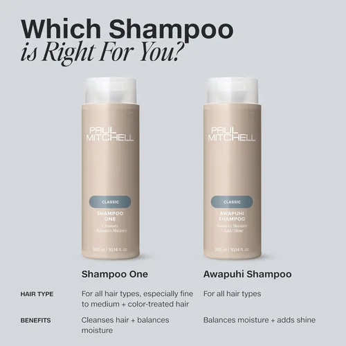 Miniatura 8 de Paul Mitchell Shampoo One, Cleanses + Balances Moisture, for All Hair Types
