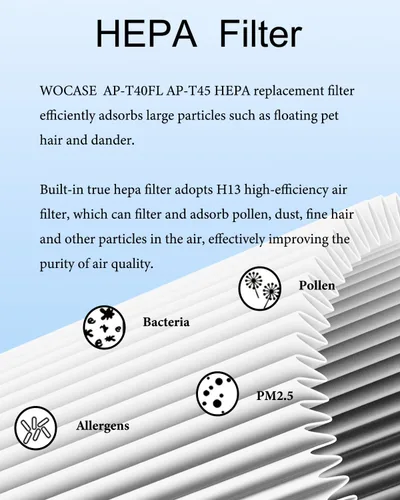 Miniatura 5 de Paquete de 2 filtros AP-T45 AP-40FT de repuesto, filtro HEPA verdadero compatible con Homedics Total Clean 5 en 1 purificador de aire AP-T40FL