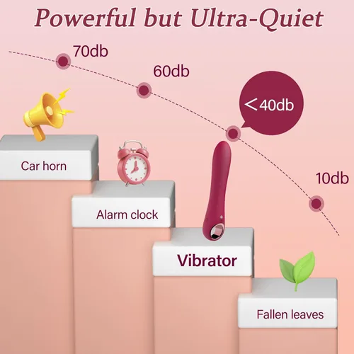 Miniatura 6 de Sex Toys - Consolador vibrador de punto G - Tuitionua - Juguetes de silicona ultrasuave para adultos con 10 modos de vibración, vibradores juguete