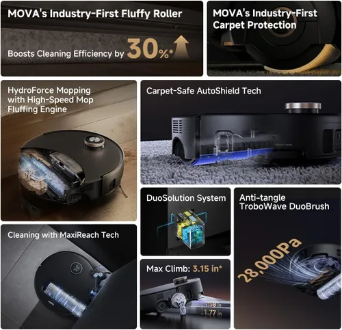 Miniatura 10 de Mova Z60 Ultra Roller - Robot aspirador y trapeador completo, succión de 28,000 Pa, cruce de obstáculos de 3.14 pulgadas, AutoShield para protección