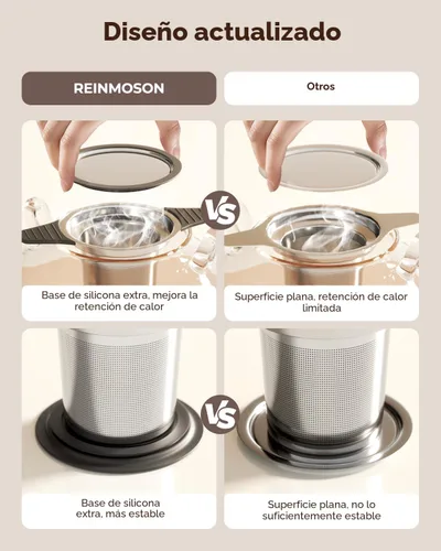 Miniatura 7 de Reinmoson Coladores y Filtros Grandes para Té Suelto de Una Taza, Infusores de Té de Malla Extra Fina de Acero Inoxidable 304 y Silicona de Grado