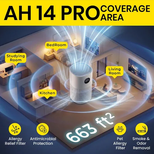 Miniatura 5 de RKIN Purificador de aire inteligente HEPA 14, purificador de aire para habitación grande con monitor PM2.5, control WiFi y aplicación para pelo
