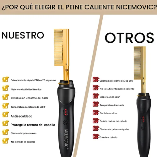 Miniatura 6 de NICEMOVIC Peine Alisador de Cabello con Calentamiento Cerámico - Cepillo de Prensado Caliente para Cabello Natural Negro, Barbas Postizas y Rizado 1