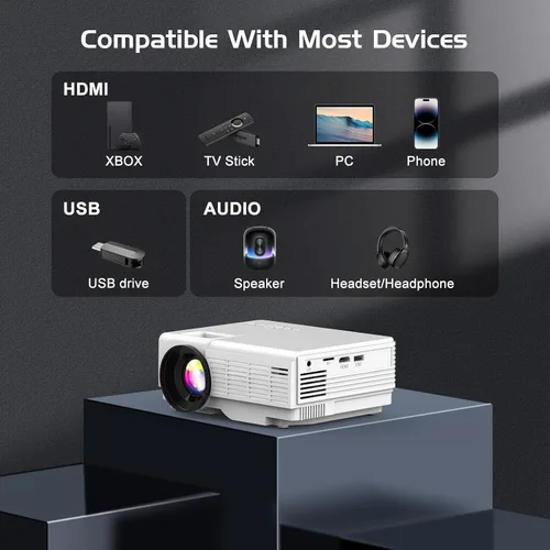 Miniatura 6 de PANSEBA Proyector Mini 1080P con Pantalla, Proyector de Cine en Casa Portátil con Bluetooth Bidireccional, Entrada HDMI/USB para Smartphone/TV