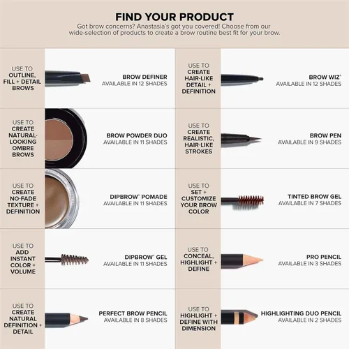 Miniatura 5 de Anastasia Beverly Hills - Dúo de polvo para cejas