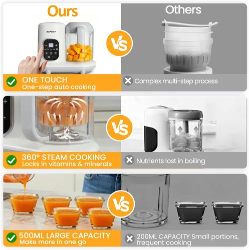 Miniatura 6 de Sunvivi Fabricante de alimentos para bebés: procesador de alimentos para bebés todo en uno con vapor, calefacción, descongelación, licuadora