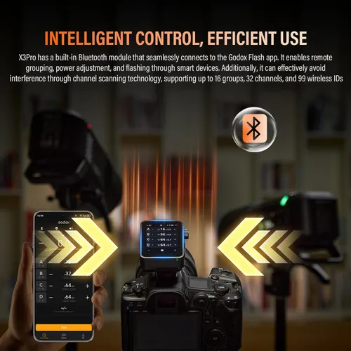 Miniatura 6 de Godox X3 Pro C (2026) TTL Disparador de flash para Canon, transmisor inalámbrico de pantalla táctil LCD de 2.4 GHz con control Bluetooth