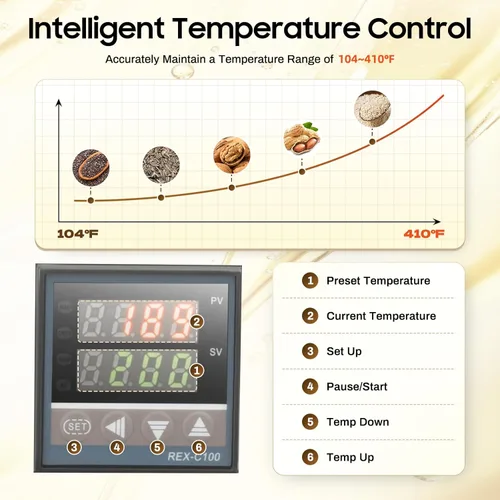 Miniatura 4 de Máquina de prensa de aceite de 1500 W Expel, máquina automática de prensa de aceite de acero inoxidable eléctrica fría caliente con panel de control