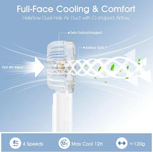 Miniatura 2 de Sham Sham Ventilador de mano plegable, 2000 mAh y ultraportátil El flujo de aire doble turbo se enfría un 40% más rápido Tiempo