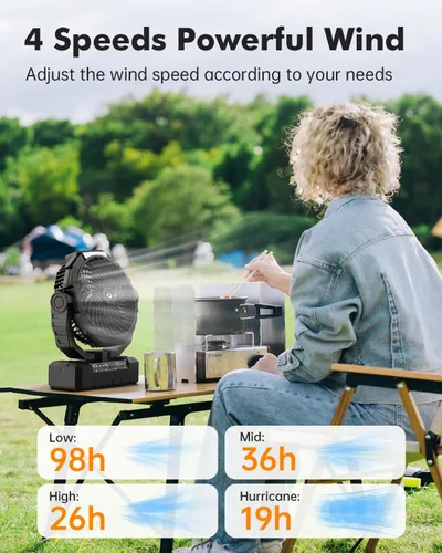 Miniatura 3 de Ventilador de campamento 3 en 1 – Ventilador portátil desmontable de 36000 mAh recargable con luz y gancho, ventiladores a batería para exteriores