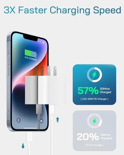Miniatura 5 de Paquete de 3 cargadores USB C de 40 W de carga rápida con cable USB C de 6 pies, cargador tipo C para iPhone 17/17 Pro/17 Pro Max/16/15/15 Pro Max