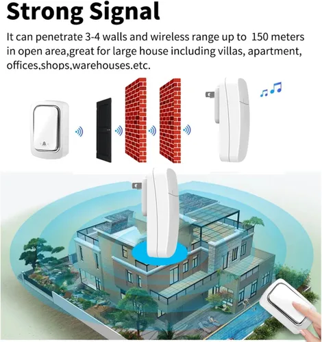 Miniatura 5 de Timbre inalámbrico autoalimentado para el hogar y la oficina, IP66 impermeable, kit de timbre enchufable sin necesidad de batería, alcance de 500
