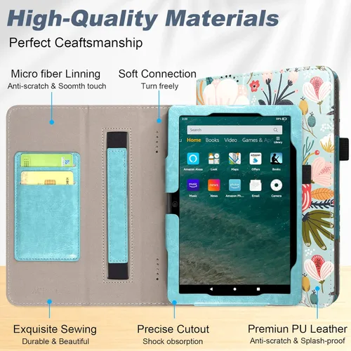 Miniatura 5 de ACdream Funda para tablet Fire HD 8 y 8 Plus (12ª generación/10ª generación, versión 2022/2020), funda de cuero tipo folio, soporte plegable, Z