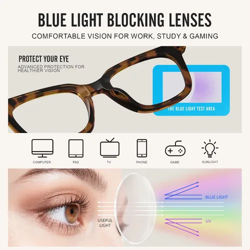 Miniatura 7 de Lentes con bloqueo de luz azul para hombres y mujeres, anteojos de moda de gran tamaño cuadrados anti fatiga ocular para juegos/lectura/televisión