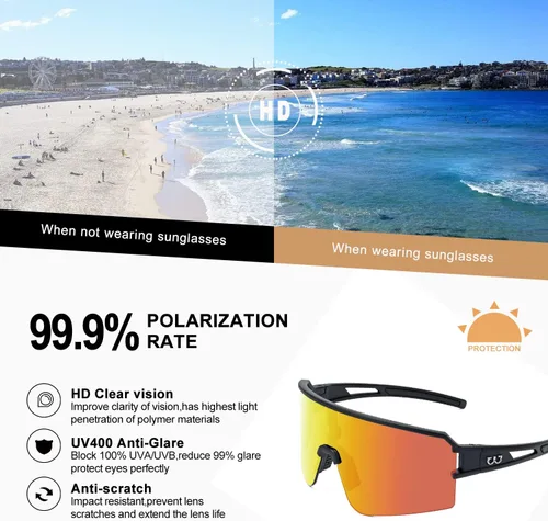 Miniatura 5 de FMY Gafas de sol polarizadas para ciclismo, lentes deportivos con protección UV400, para béisbol, correr, pescar, para hombres, mujeres y jóvenes