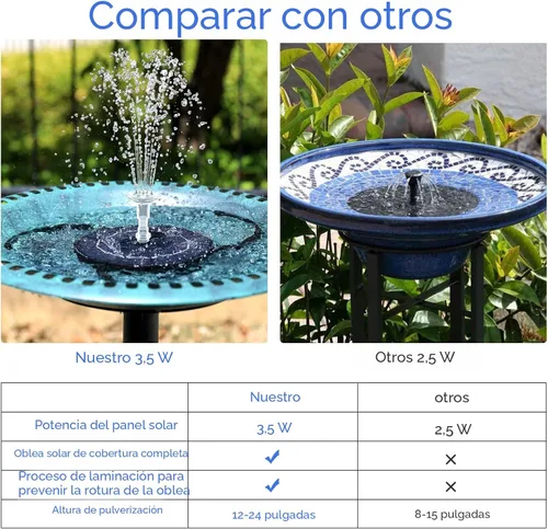 Miniatura 4 de AISITIN Bomba de Fuente Solar de 3.5W para Características de Agua Exterior Fuente de Baño Solar DIY para Pájaros con Múltiples Boquillas, Fuente