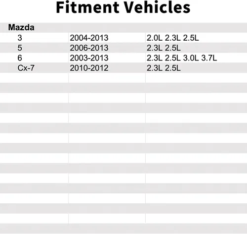 Miniatura 2 de FNE2212J1A Interruptor de sensor de presión de fluido de transmisión automática compatible con Mazda 3 2.0L 2.3L 2.5L (2004-2013), 5 (2006-2013), 6