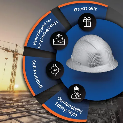 Miniatura 4 de Casco duro de construcción OSHA con diseño de fibra de carbono de ala completa, sin ventilación, acabado brillante, con suspensión de 6 puntos por