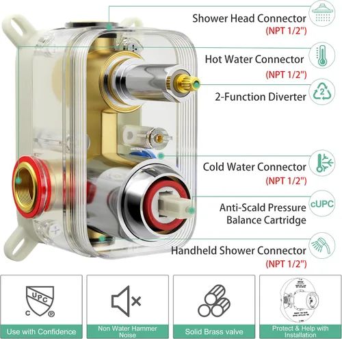 Miniatura 6 de SR SUN RISE Grifo de ducha – Sistema de cabezal de ducha multifuncional de alta presión de 16 pulgadas con accesorios de cabezal de ducha de mano