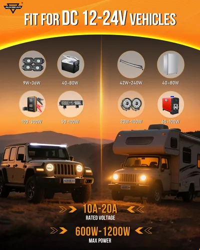 Miniatura 7 de Auxbeam Panel de interruptores de 6 bandas Bluetooth AR-600 RGB con botón grande, interruptor auxiliar con interruptor de palanca momentáneo