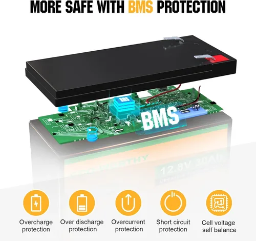 Miniatura 6 de ECO-WORTHY Batería de litio LiFePO4 de 12V 30Ah, batería recargable de ciclo profundo de 4000+ ciclos con BMS para radio de radioaficionado