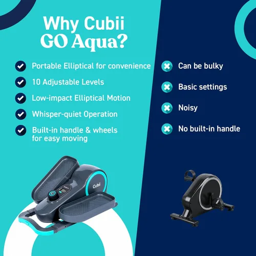 Miniatura 5 de Cubii GO - Ejercitador de Pedales Elípticos para Debajo del Escritorio, con Pantalla LCD de Rastreador de Fitness, Resistencia Ajustable, Fitness