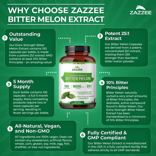 Miniatura 6 de Zazzee Extracto de melón amargo extra fuerte 25:1, 9000 mg de fuerza, principios amargos del 10%, 150 cápsulas veganas, extracto estandarizado