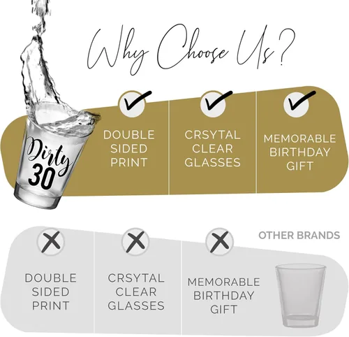 Miniatura 8 de Your Dream Party Shop Dirty 30 vasos de chupito reutilizables para cumpleaños de 30 años, juego de 12, 1.75 onzas, perfectos para decoraciones de 12