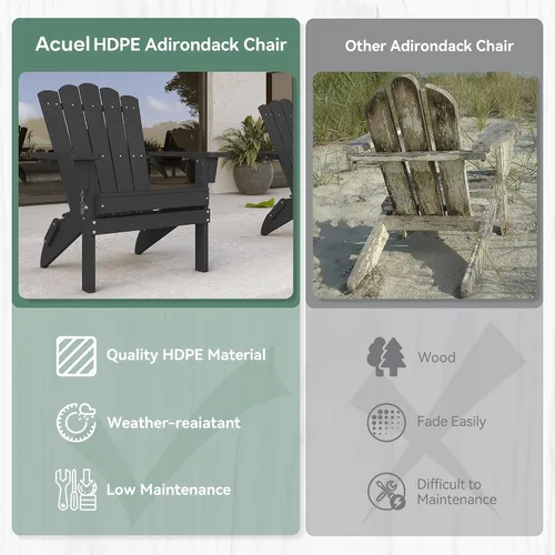 Miniatura 4 de Juego de 2 sillas Adirondack plegables de HDPE, sillas de patio resistentes a la intemperie con reposabrazos anchos y respaldo alto, silla para Negro