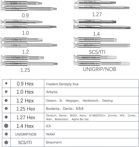 Miniatura 2 de Destornillador de tornillo hexagonal universal de implante SD-TORQUE