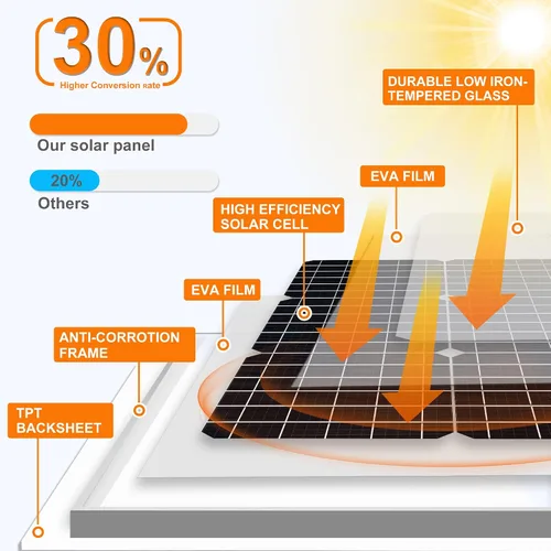 Miniatura 2 de Kit de panel solar de 30 W de 12 V, cargador de panel solar monocristalino fuera de la red con controlador impermeable inteligente + soporte