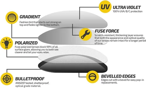 Miniatura 3 de Fuse Lenses Polarized Replacement Lenses for Oakley Drizzle