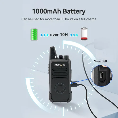 Miniatura 4 de Retevis RT22S Walkie Talkies para adultos, radio de 2 vías con auricular, pantalla de canal, recargable, radio bidireccional FRS portátil, mini