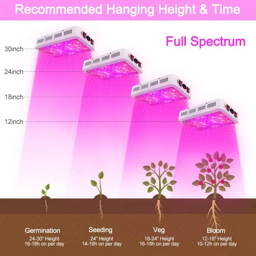 Miniatura 5 de NAILGIRLS Luz LED de crecimiento, lámpara de cultivo de 600 W para plantas de interior de espectro completo con higrómetro de temperatura de cadena