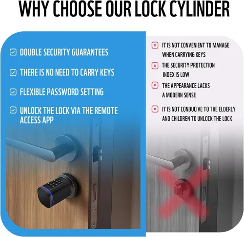 Miniatura 8 de Cerradura de puerta inteligente, cerradura de cilindro inteligente de puerta europea, cerraduras electrónicas aplicables a puerta de seguridad