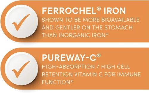 Miniatura 4 de MyIron ProClinical by Purity Products - Hierro (quelato de bisglicinato ferroso) + vitamina C (PureWay-C) - Suave para el estómago - Absorción