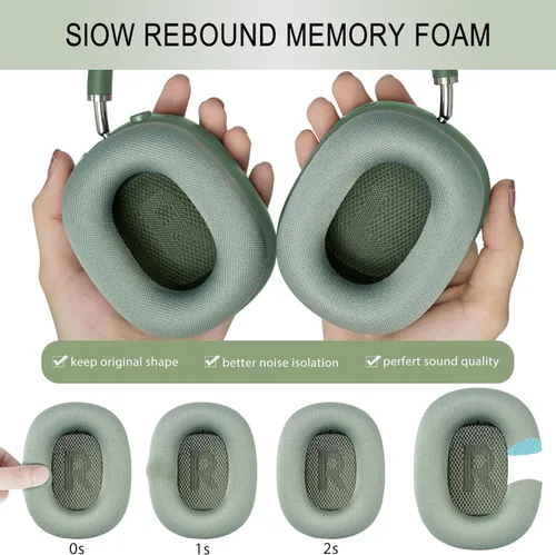 Miniatura 5 de GEVO Almohadillas mejoradas para los oídos de repuesto para auriculares Apple AirPods Max 2024, almohadillas de tela de malla, almohadillas