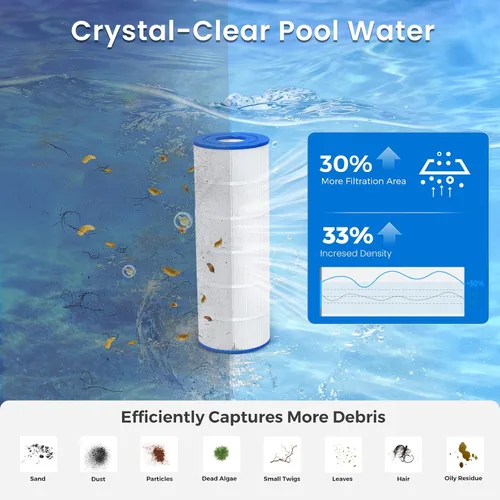 Miniatura 6 de Future Way Cartucho de filtro de piscina C200S de repuesto para Hayward C200S, reemplazo de Hayward CX200XRE, Pleatco PA200S, 200 pies cuadrados