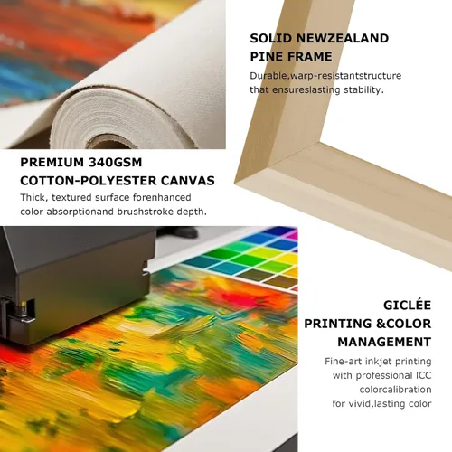 Miniatura 4 de Gloliv Lienzo decorativo para pared, pintura abstracta para decoración de pared, reproducción autorizada por artistas, impresiones de lienzo