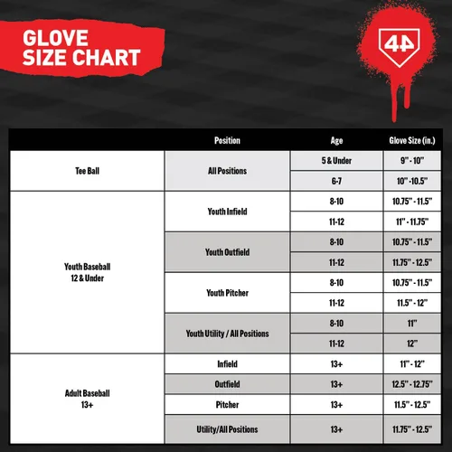 Miniatura 7 de 44 Pro Steer - Guante de béisbol para campo interior, guante de campo, construcción de cuero de primera calidad para adultos y jóvenes, 12 pulgadas