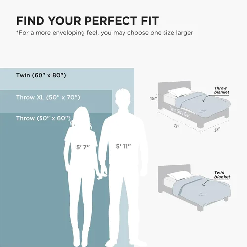 Miniatura 9 de Bedsure GentleSoft Manta de Tiro de Vellón Verde Oliva - Mantas de 300GSM para Sofá, Sillón, Cama, Suaves y Ligeras de Felpa Acogedoras para Niños