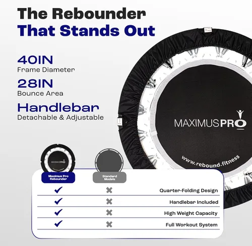 Miniatura 6 de MaXimus trampolín pequeño plegable en cuatro partes profesional. Incluye DVD, bolsa con barras, bandas y pesas.