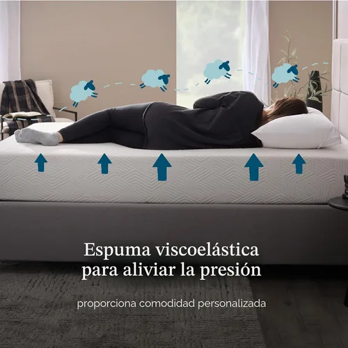 Miniatura 4 de Lucid - Colchón de espuma viscoelástica de 10 pulgadas - Sensación media - Infundido con refrescante carbón de bambú y gel refrescante - Cama en una