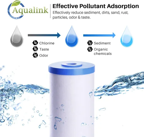 Miniatura 3 de AQUALINK PP10BB-CC Reemplazo del filtro de agua de carbón activado por sedimentos de 5 micrones, 10 x 4.5 pulgadas, para GE FXHTC, GXWH40L, GXWH35F