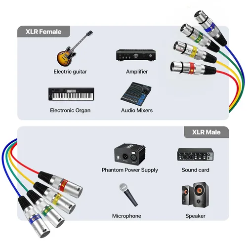 Miniatura 5 de EBXYA Cables XLR Snake de 4 canales, 4 cables XLR de color macho a hembra, para grabación en vivo, estudios, 3 pies