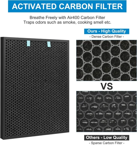 Miniatura 3 de 2 juegos de filtros Air400 de repuesto para purificador de aire Bissell Air400, paquete de carbón activado HEPA 3365, incluye filtros Hepa 2521 y 2