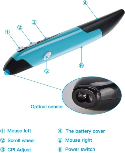 Miniatura 5 de lychee Ratón óptico inalámbrico de bolsillo, 2.4 GHZ USB inalámbrico óptico mini ratón de aire para PC, portátil, computadora portátil Mac (azul)