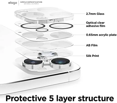 Miniatura 5 de elago Vidrio templado + protector de lente de cámara compatible con iPhone 14 Pro / 14 Pro Max, dureza 9H, antihuellas, inastillable, protección