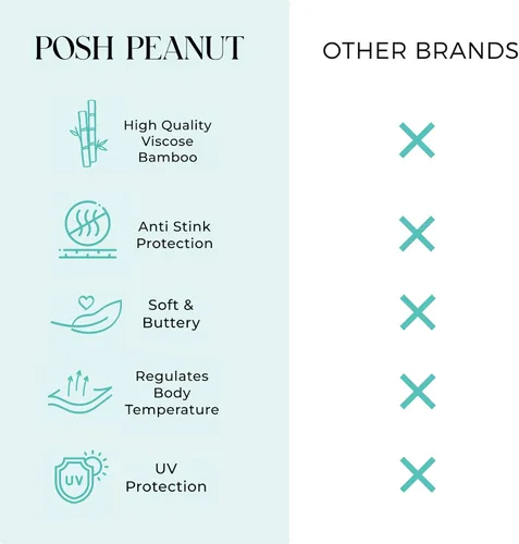 Miniatura 3 de Posh Peanut Bata de mamá para maternidad, parto de parto, ropa de descanso de lactancia suave, viscosa de bambú