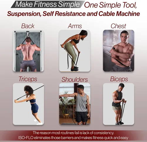 Miniatura 3 de Bullworker Correas de entrenamiento de suspensión ISO-FLO, gimnasio portátil en casa para entrenamiento de fuerza de cuerpo completo
